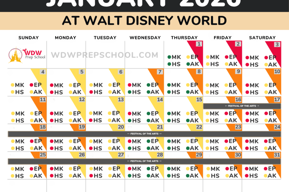 Mastering Disney World in 2027: Insider Tips on Crowd Trends and Timing 32 January 2026 best days
