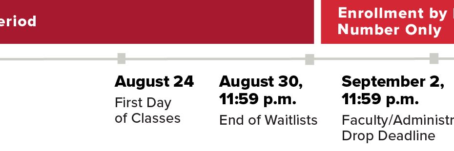 Your Ultimate Guide to the Fall 2027 Academic Schedule at SDSU 23 timelines fa26 v2
