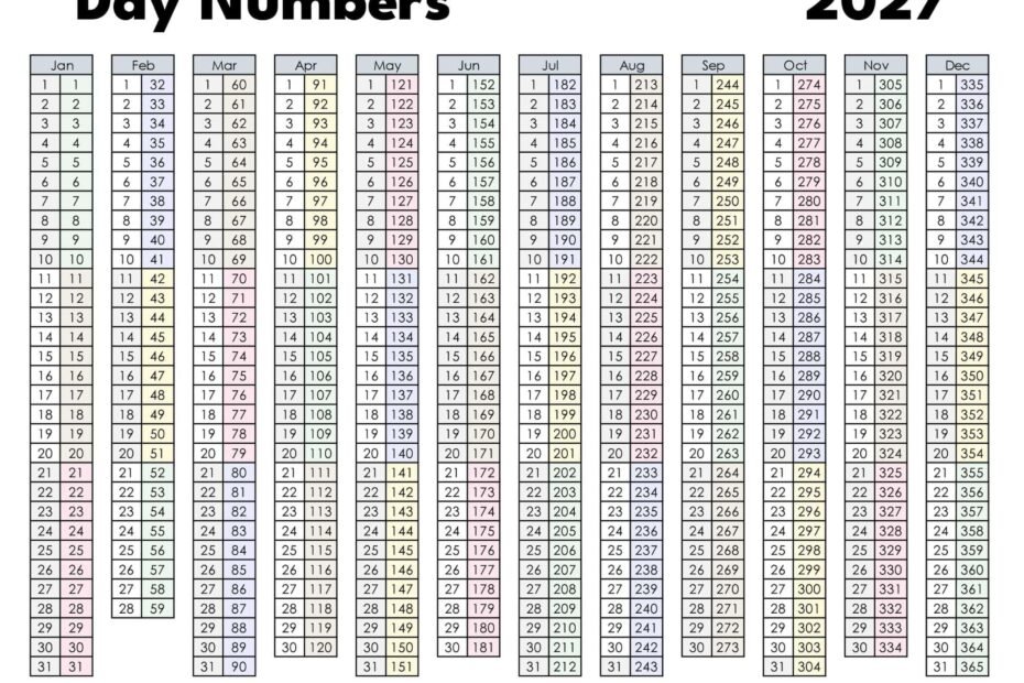 Day Numbers 2027 Printable in Pastel Colors SaturdayGift