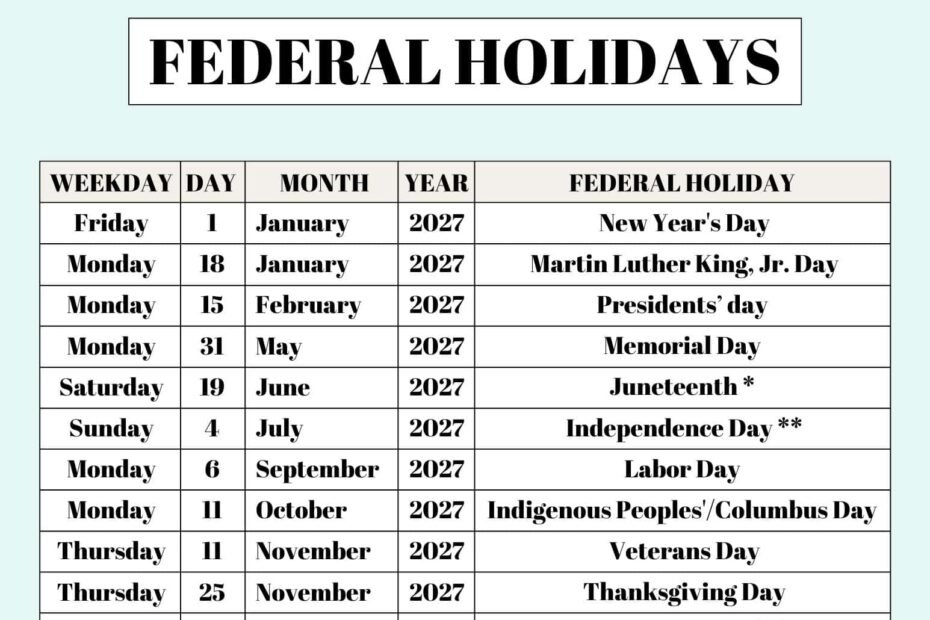 List of Federal Holidays 2027 in the US green SaturdayGift