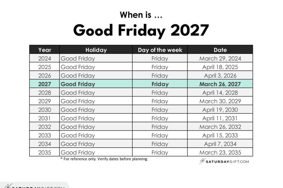 When is Good Friday 2027 SaturdayGift