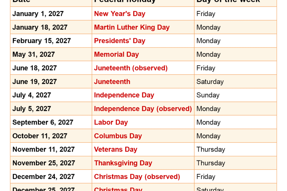 federal holidays 2027