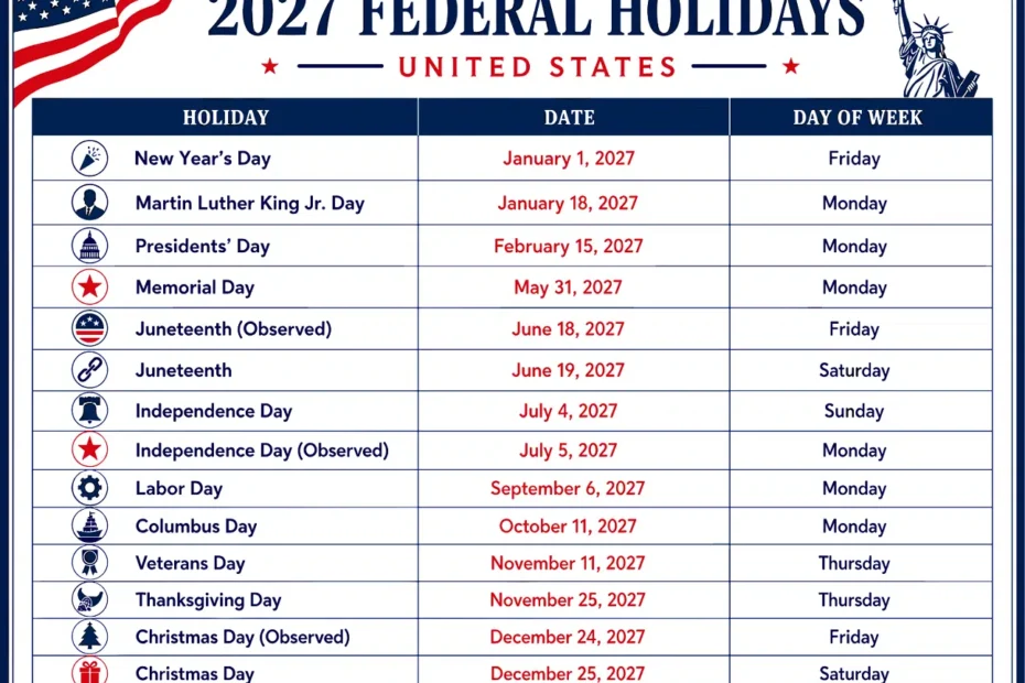 holidays 2027 united states