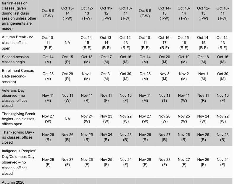 Oklahoma State University 2027 Academic Calendar and Important Dates 48 m1rbbxnrrup71